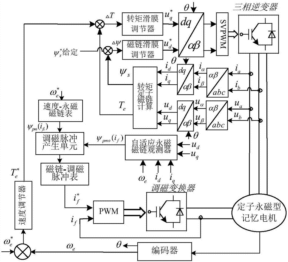 开云娱乐_互联网贷款新规受热议 金融科技公司以合规求发展(图2) 开云娱乐